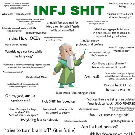 What MBTI is most similar to INFJ?