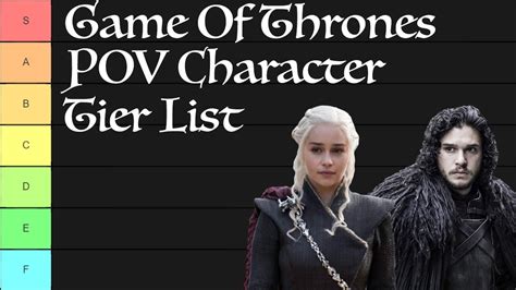 What POV is Game of Thrones written in?