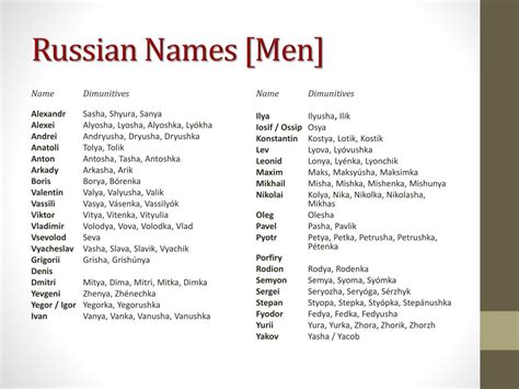 What Russian name means king?