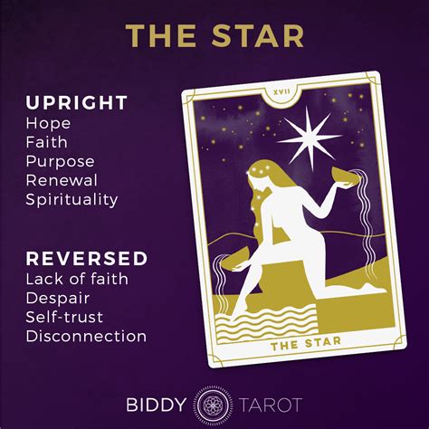 What Tarot card is 17?