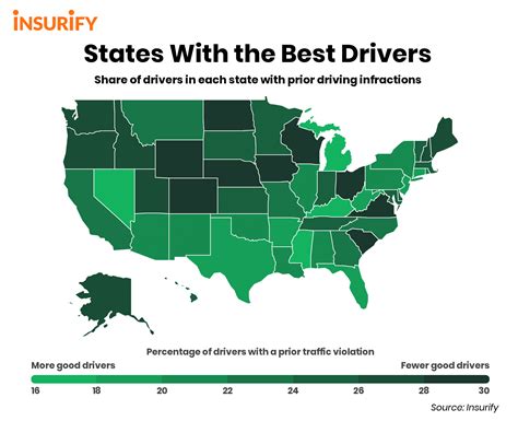 What US state has the best drivers?