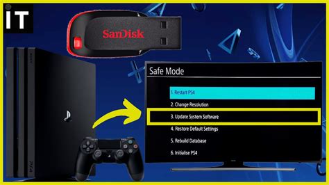 What USB works with PS4?