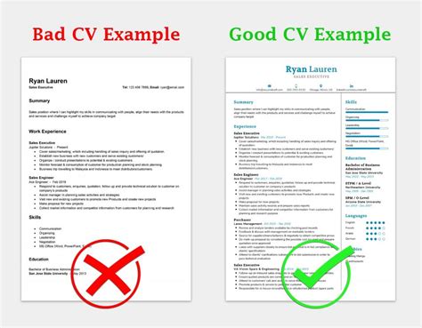 What a bad CV looks like?