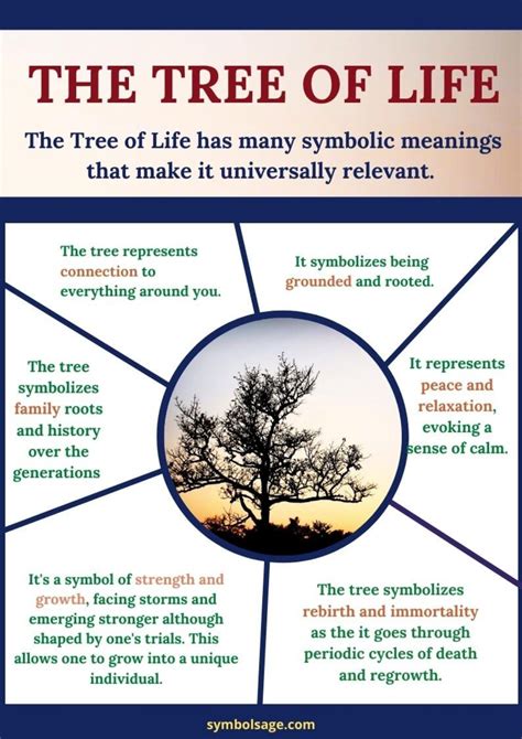 What a tree symbolizes?