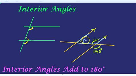What add up to 180 angles?