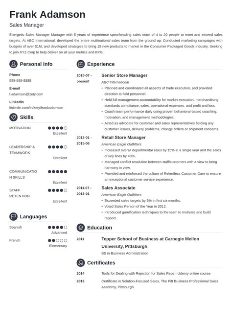 What additional information should be included in a CV?