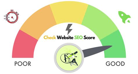 What affects SEO score?