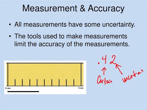 What affects the precision of measurements?