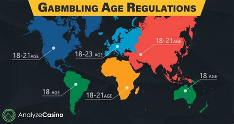 What age are most gamblers?