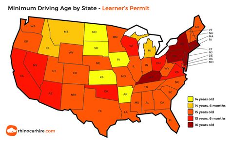 What age can you drive in USA?