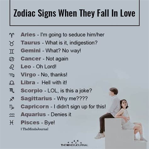 What age does a Libra fall in love?