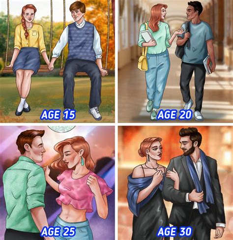 What age does true love start?