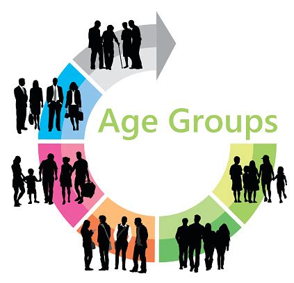 What age group likes art?