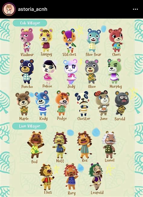 What age group plays Animal Crossing the most?