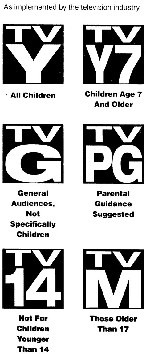 What age is TV G for?