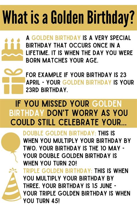 What age is golden birthday?