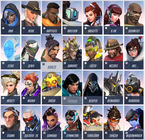 What age is good for Overwatch?