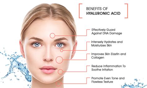 What age is hyaluronic acid for?