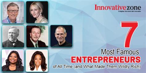 What age is the most successful entrepreneur?