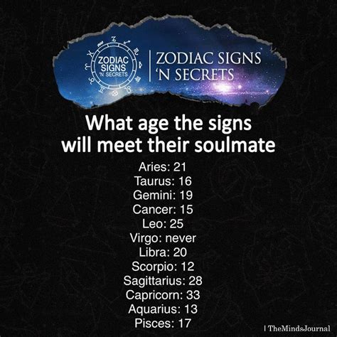 What age will Leo meet her soulmate?