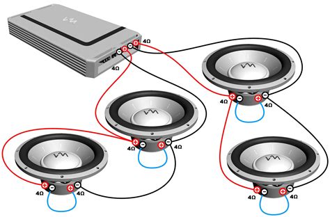 What amp do I need for 4 ohm speakers?