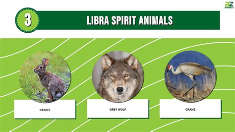 What animal represents Libra?