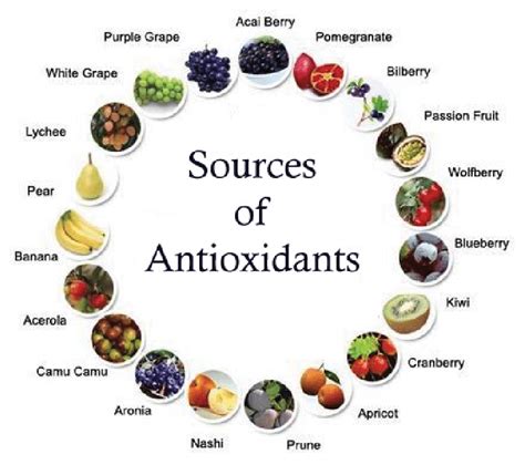 What antioxidant is stronger than vitamin C?