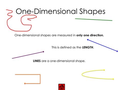 What are 1-dimensional shapes?