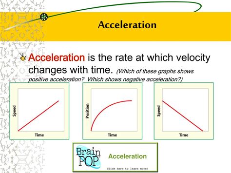 What are 10 examples of acceleration?