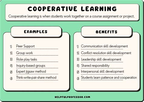 What are 10 examples of cooperative?