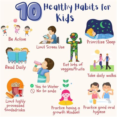 What are 10 good habits for students?