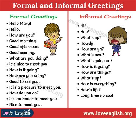 What are 10 greeting words?