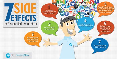 What are 10 negative impact of social media?