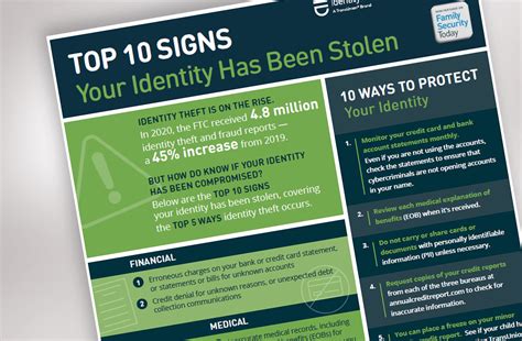 What are 10 signs that your identity has been stolen?