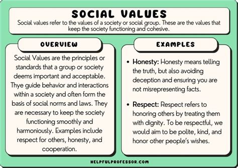 What are 10 social values?