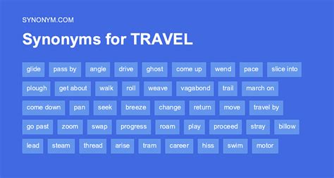 What are 10 synonyms for travel?