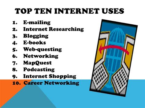 What are 10 uses of internet?