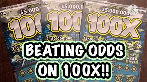 What are 100x odds?