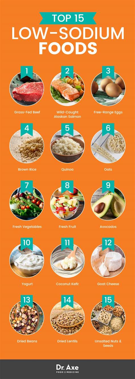 What are 11 foods low in sodium?