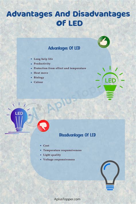 What are 2 disadvantages of LED lights?
