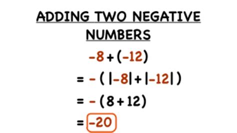 What are 2 negatives?