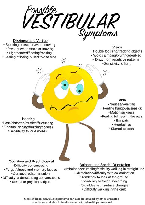 What are 2 symptoms of vestibular problems?