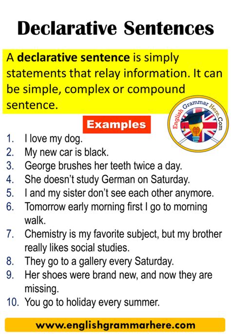 What are 20 examples of declarative sentence?