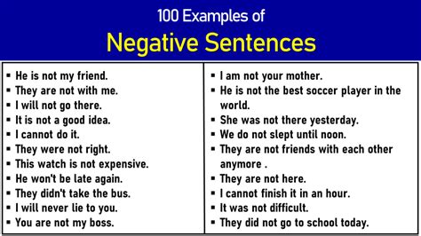 What are 20 examples of negative sentences?