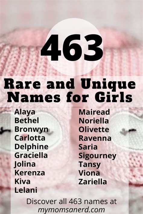What are 20 rarest names?