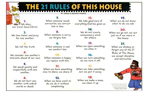 What are 21 rules?