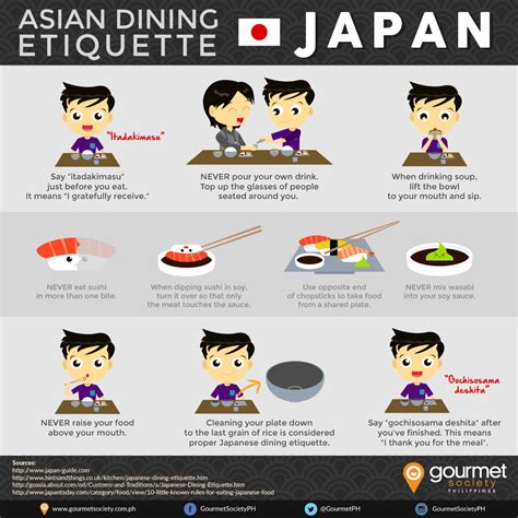 What are 3 4 food etiquette rules in Japan?