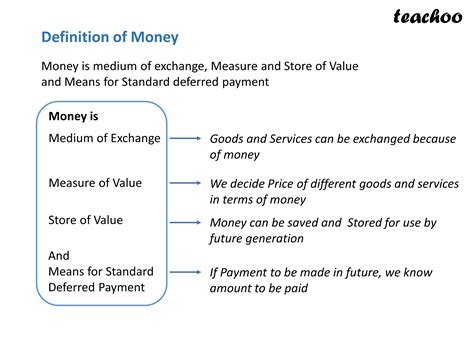 What are 3 advantages of money?
