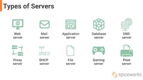 What are 3 characteristics of a server?