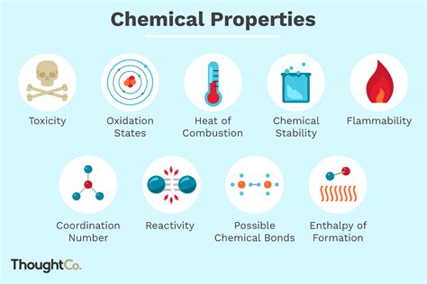 What are 3 chemical properties and examples of each?